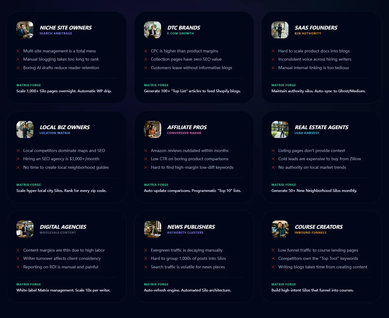 iContentForge gallery section preview