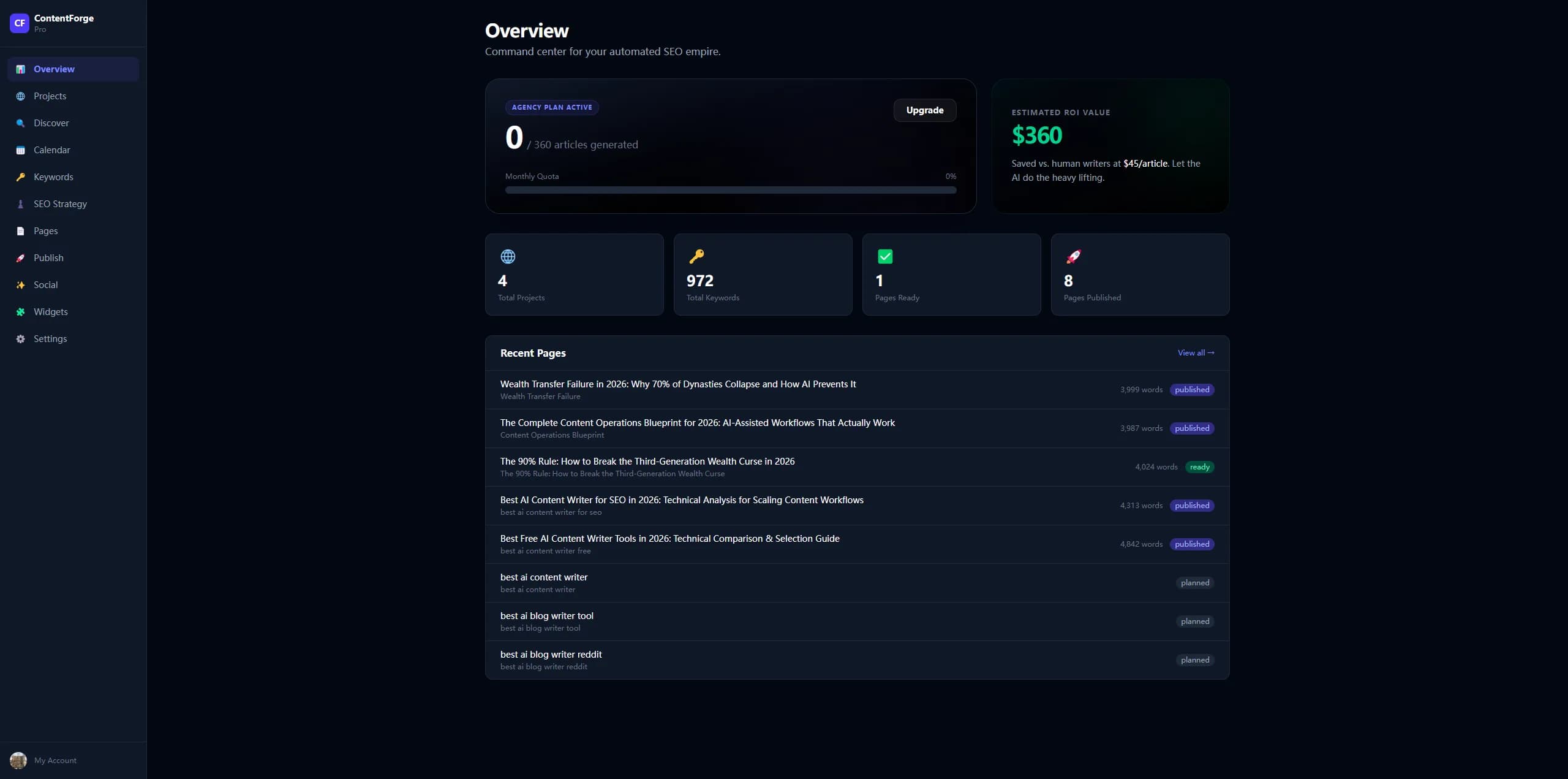 iContentForge supporting image 3