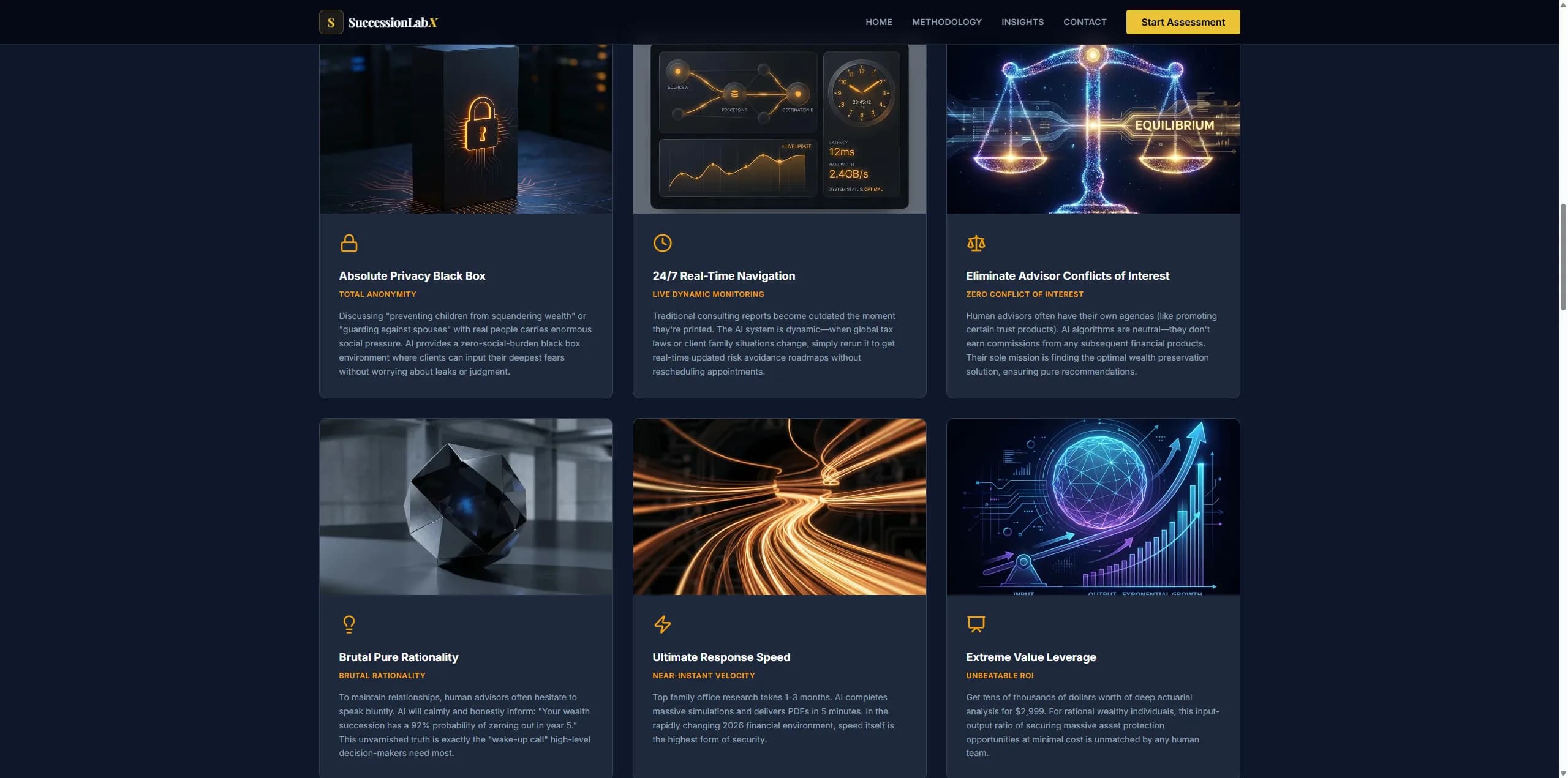 SuccessionLabX gallery section preview