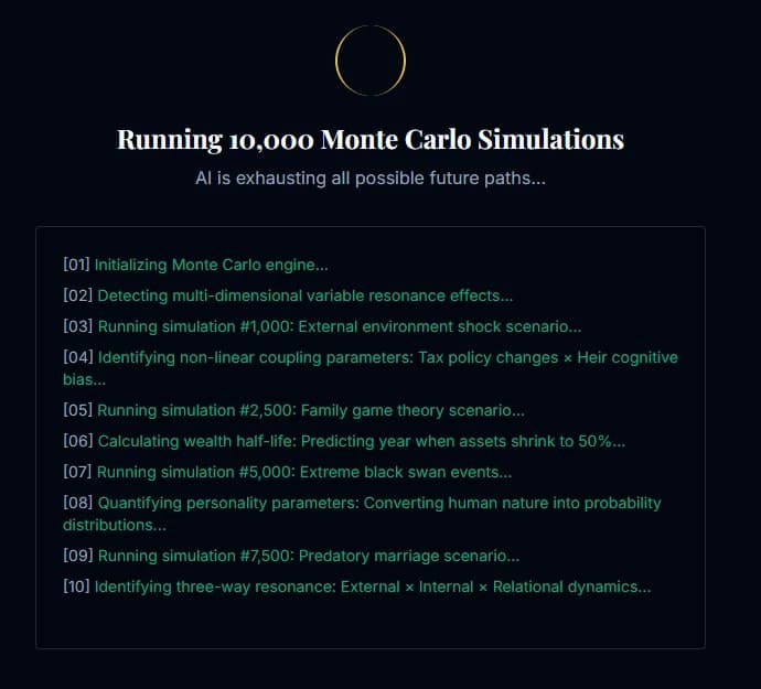 SuccessionLabX supporting image 3