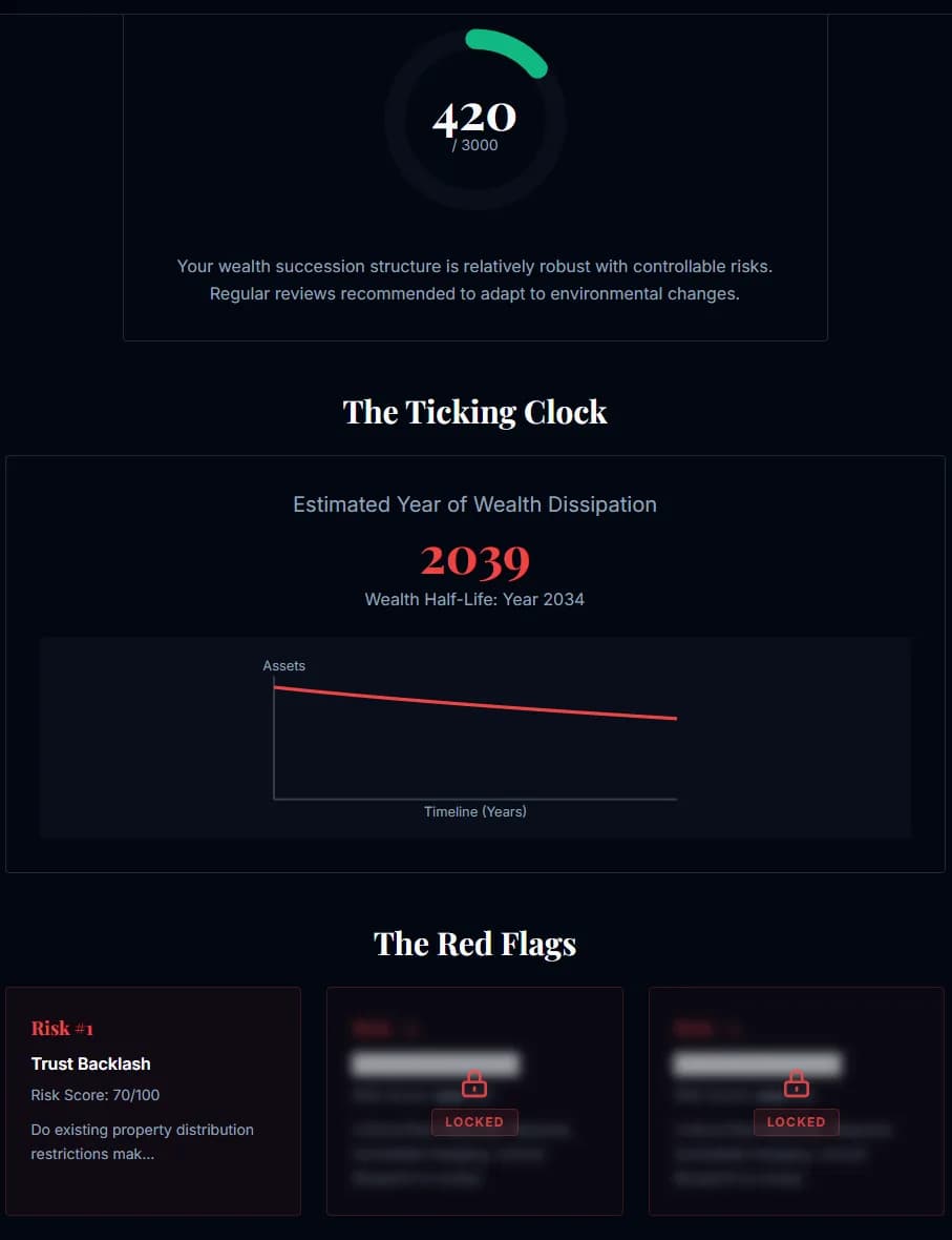 SuccessionLabX supporting image 4
